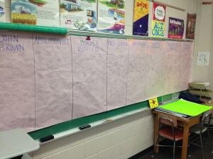 Board