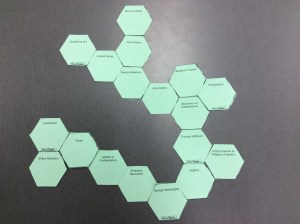 How the hexagons can fit together. 