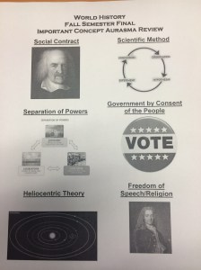 Aurasma Study Guide Companion Image
