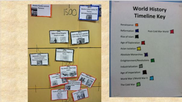 dueling-timelines-3