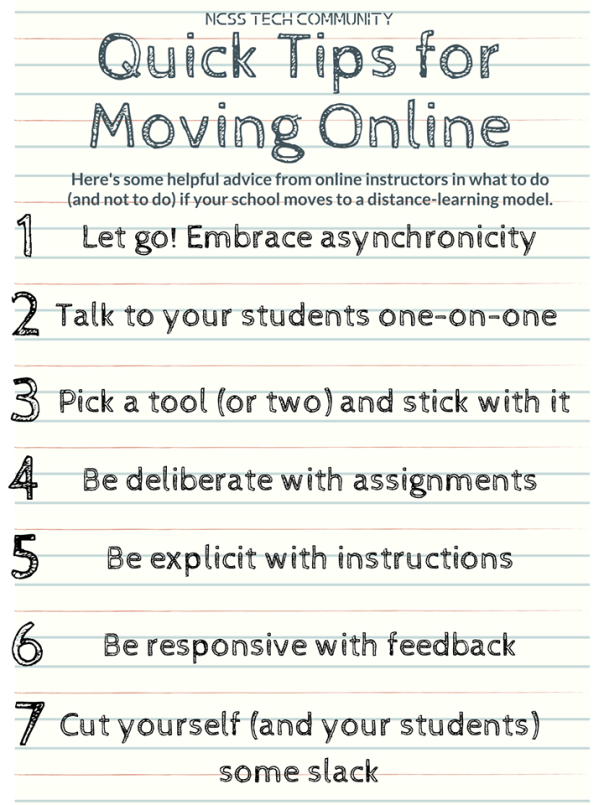 TechNCSS Tips